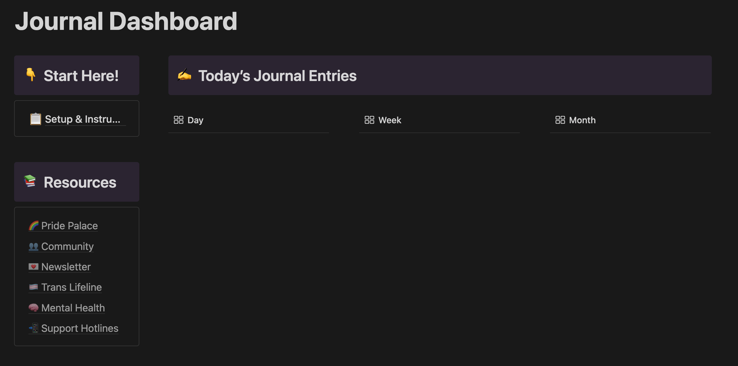 Digital Identity Wellness Journal ®