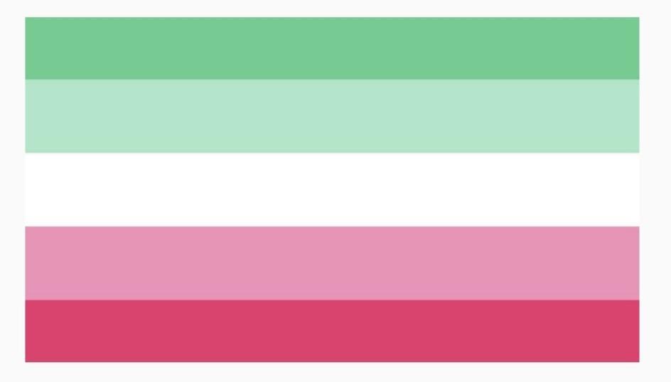 Abrosexual Flag