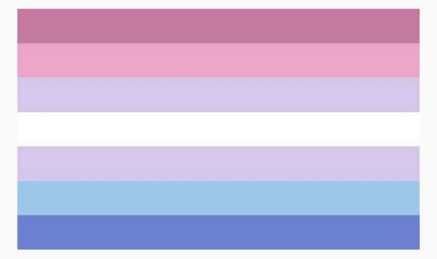 Bigender Pride Flag